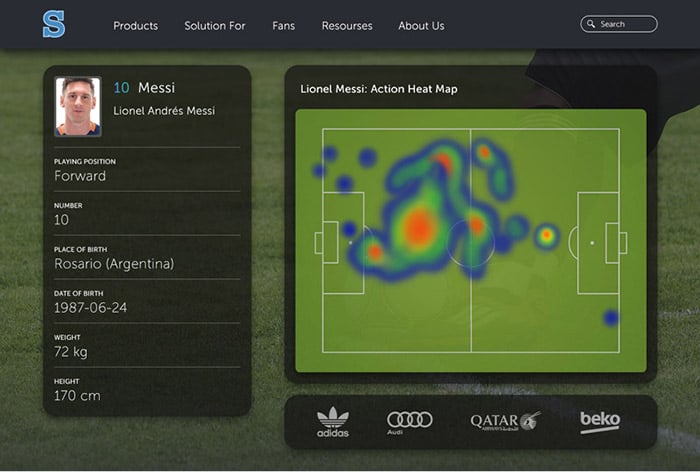 DataArt case study: Applications Suite for a Sports Analytics Company