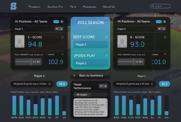 DataArt case study: Applications Suite for a Sports Analytics Company