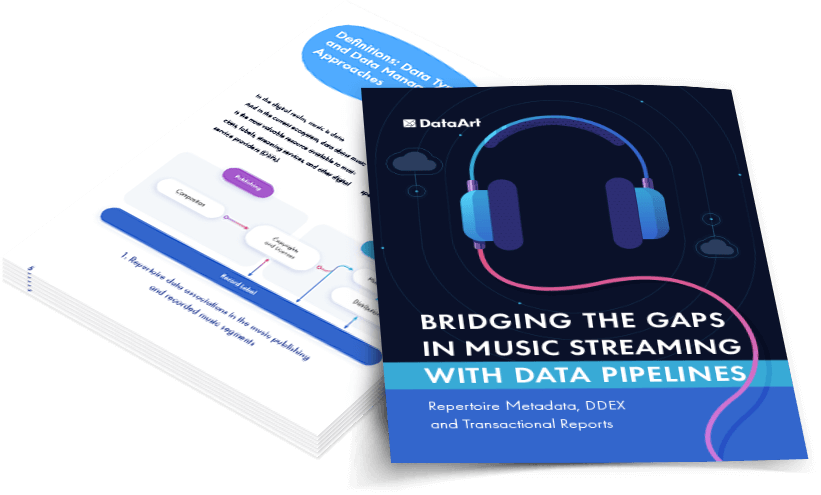 (Banner) Dataart Bridging The Gaps In Music Streaming With Data Pipelines