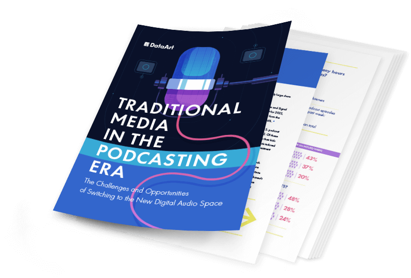 (Banner) Traditional Media In The Podcasting Era Dataart