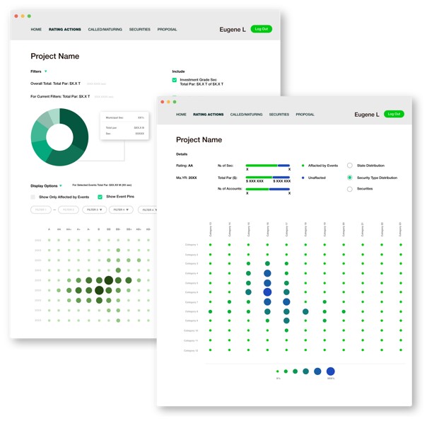 Fixed Income Data & Analytics Platform