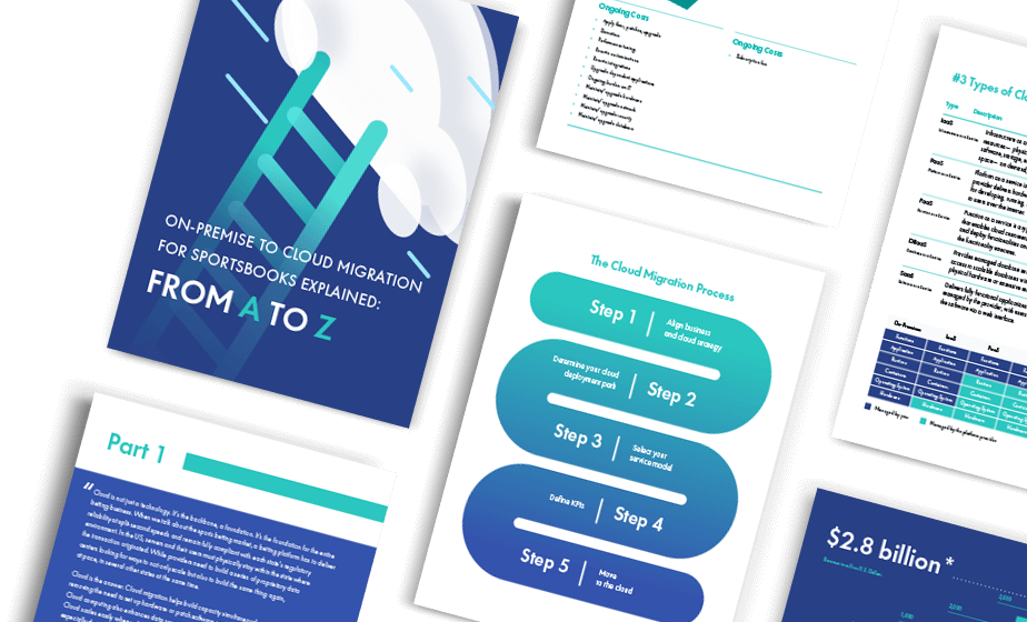 (Banner) On Premise To Cloud Migration For Sportsbooks Explainned From A To Z