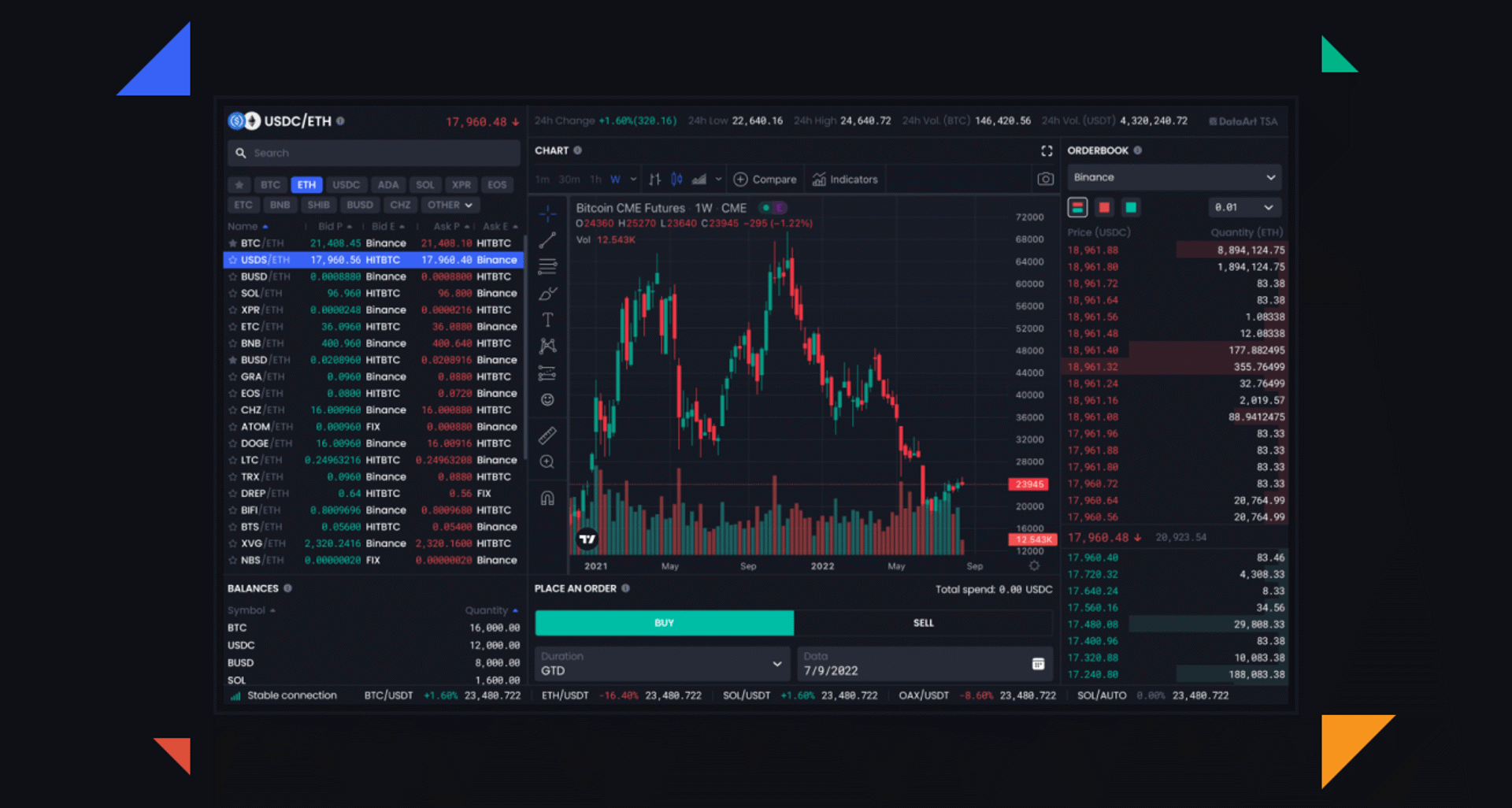 Rediseño de terminal de trading