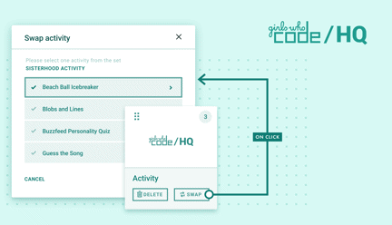 Redesigning Educational Platform for a Non-Profit Organization